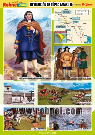 Revolucion De Tupac Amaru Ii Jose Gabriel Condorcanqui